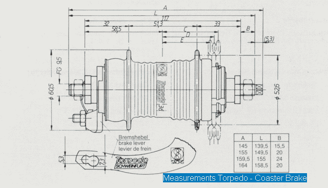 Measurements of the Torpedo Coaster Brake
